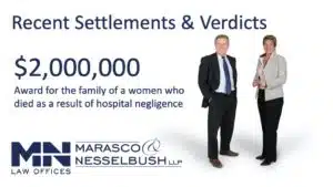 Marasco & Nesselbush law firm secures $2 million recovery
